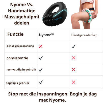 Nyome™ Body Sculptor
